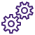 FAQ Services